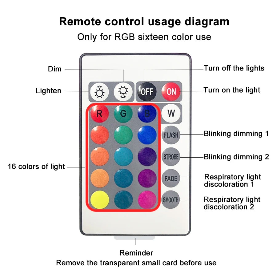 Dynamic Rotating Water Ripple Projector